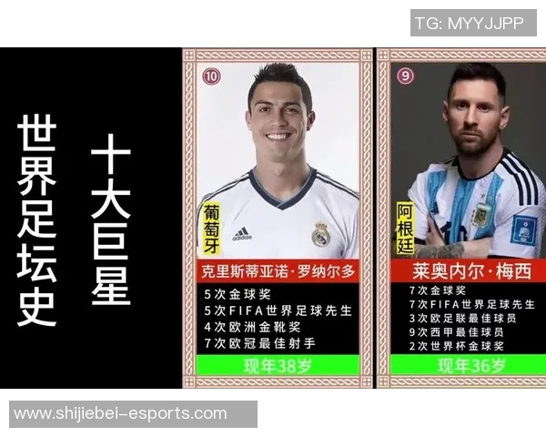 2025年足球界身价前十球星排名揭晓谁是足坛最贵球员